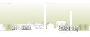 Architekturbüro bathe+reber Dortmund Wettbewerb Wohnbebauung Witten